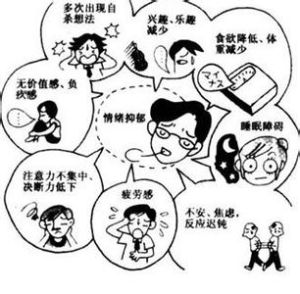 精神遲鈍 精神遲鈍