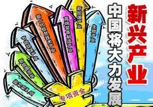 戰略性新興產業 戰略性新興產業