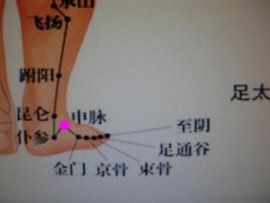 申脈穴 申脈穴