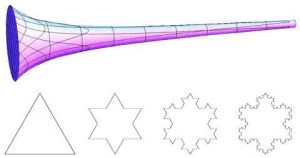 集合悖論 集合悖論