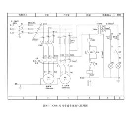電氣控制系統 電氣控制系統