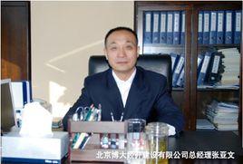 張亞文[中華詩詞學會會員]