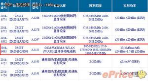 工信部官網明示應該支持EGSM基站
