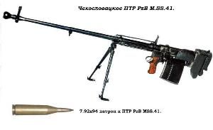 反坦克槍 反坦克槍