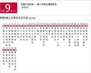 常熟9路 常熟9路
