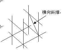 橫向斜撐 橫向斜撐