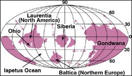 超級大陸 超級大陸