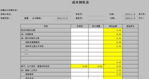 成本倒軋表 成本倒軋表