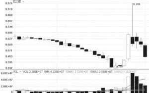南航jtp1 南航jtp1