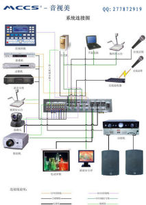 電教平台系統 電教平台系統