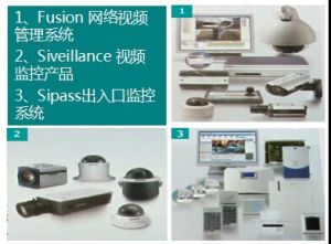 網路視頻監控管理及設備