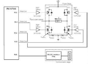 低噪音直流電機