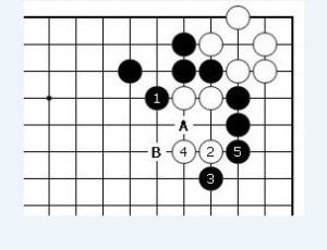 圖3.接上圖，黑1虎開始迫擊白中腹兩子，白2跳時，黑3碰好手，白4並無奈，黑5擋住後，繼續追擊白棋。白2如忍耐在A位曲，黑根據情況，於3位飛或者B位跳，白棋窘迫。