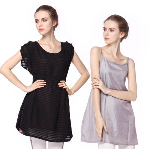 最新銀纖維防輻射服