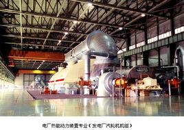 電廠熱能動力裝置 電廠熱能動力裝置