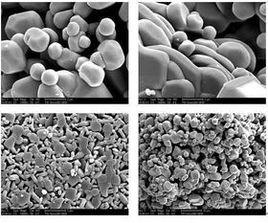 導熱填料 導熱填料
