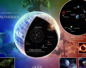 上古捲軸世界觀