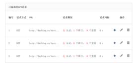 不可用性 不可用性