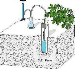 土壤溶液 土壤溶液