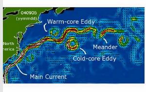 西非季風試驗 西非季風試驗