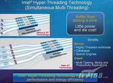 超執行緒技術效果圖