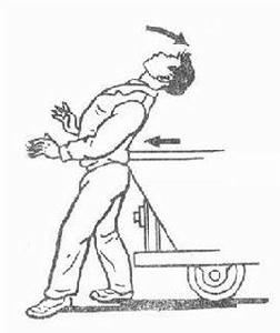 甩鞭損傷 甩鞭損傷