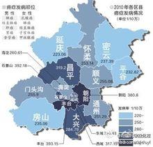 北京地區癌症分布圖