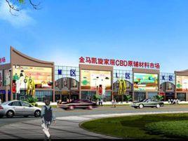 金馬凱旋CBD原輔材料市場 金馬凱旋CBD原輔材料市場