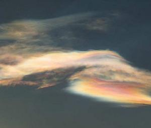 湍流外尺度 湍流外尺度
