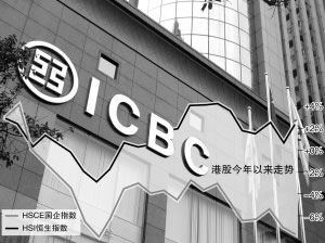 國企股-資訊中心