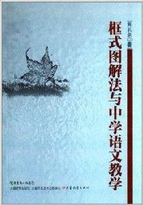 框式圖解法與中學語文教學 框式圖解法與中學語文教學