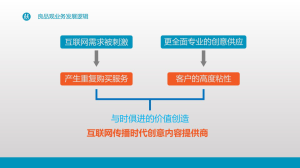 良品觀業務發展邏輯