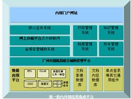 認識和實踐的統一 認識和實踐的統一