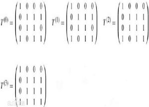 可達矩陣 可達矩陣