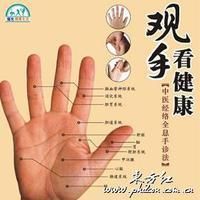 觀手看健康 觀手看健康