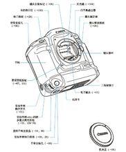 機身名詞術語圖示