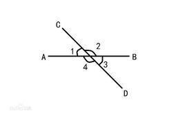 相交[漢語詞語]