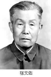 張文佑(1909～1985)