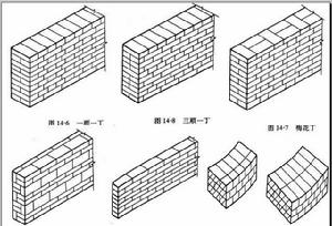 一斗一眠 一斗一眠