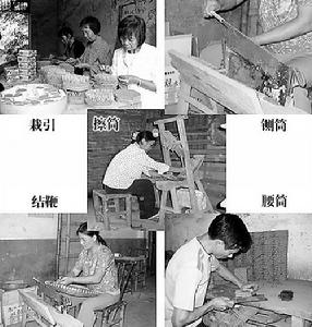 萬載花炮製作技藝