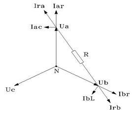 共線向量基本定理 共線向量基本定理