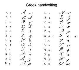 希臘語