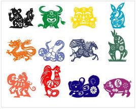 屬相相刑 屬相相刑