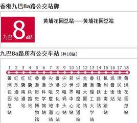 香港公交九巴8a路 香港公交九巴8a路