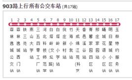秦皇島公交903路 秦皇島公交903路