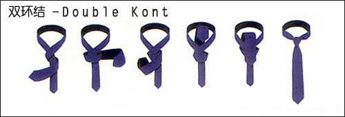 雙環結