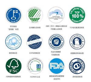 維可絲認證集合