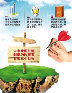 征地制度改革 征地制度改革