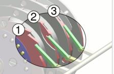 恩尼格瑪機鏇轉盤的轉動示意圖。綠色的為防倒轉裝置。第一個鏇轉盤（1）的防倒轉齒總是與防倒轉爪相接，所以在每一次按鍵後都會轉動。第二個鏇轉盤（2）的防倒轉齒現在與防倒轉爪相接，因為防倒轉爪位於第一個鏇轉盤上的缺口內。而第三個鏇轉盤（3）的防倒轉齒沒有與防倒轉爪相接，因為防倒轉爪位於第二個鏇轉盤上的缺口以外，所以它只會沿著第二個鏇轉盤的光滑外緣滑動。