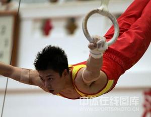 中國國家體操隊